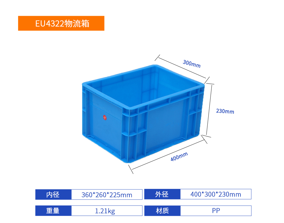 EU4322物流箱详细参数.jpg